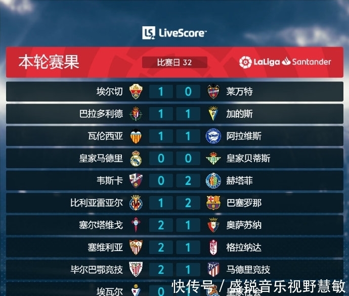 继续输出 继续输出