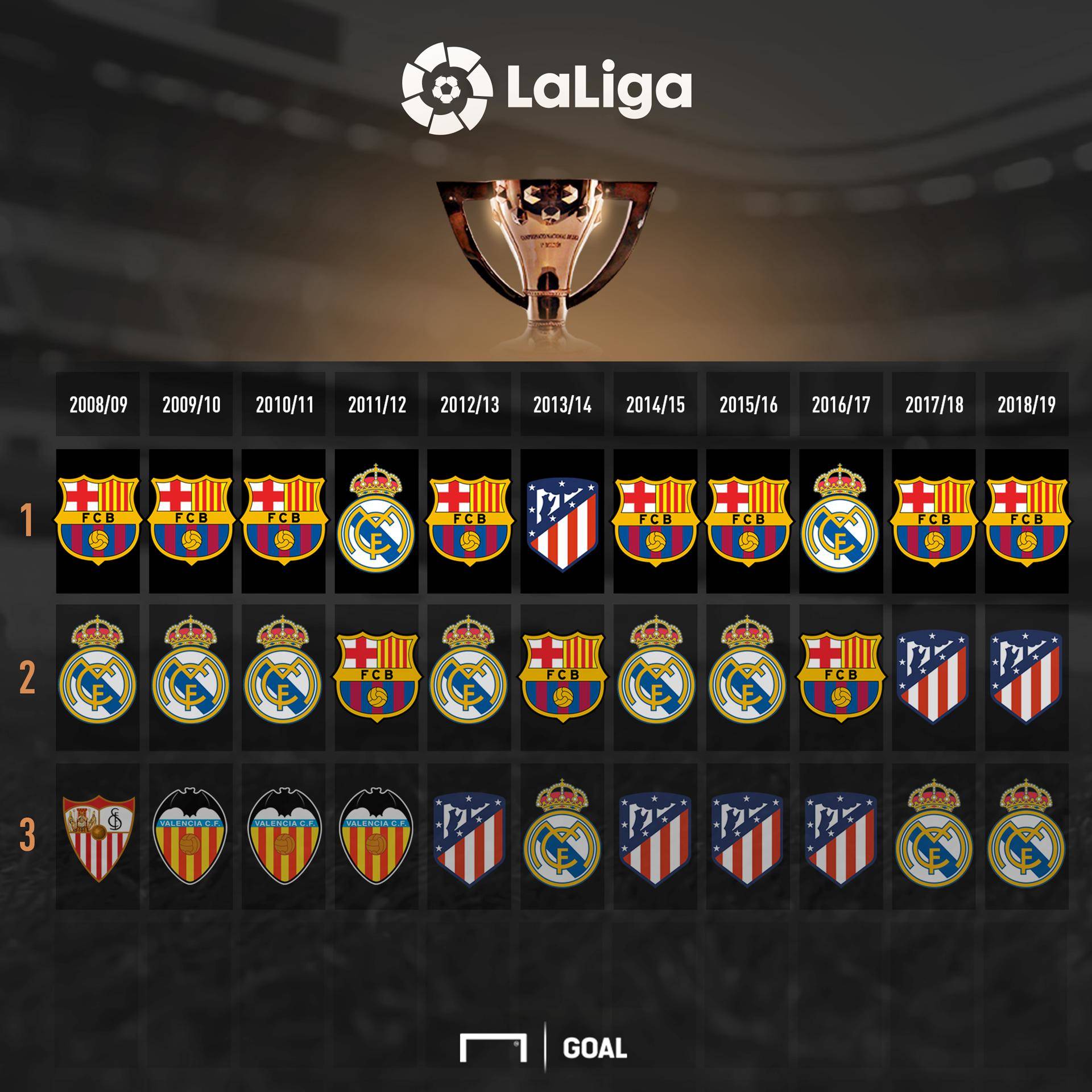 是最容易受 是最容易受